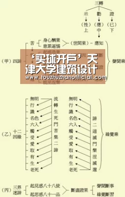 ‘买球开户’天津大学建筑设计规划研究总院与贵州省织金县开展合作座谈(图2) 买球app